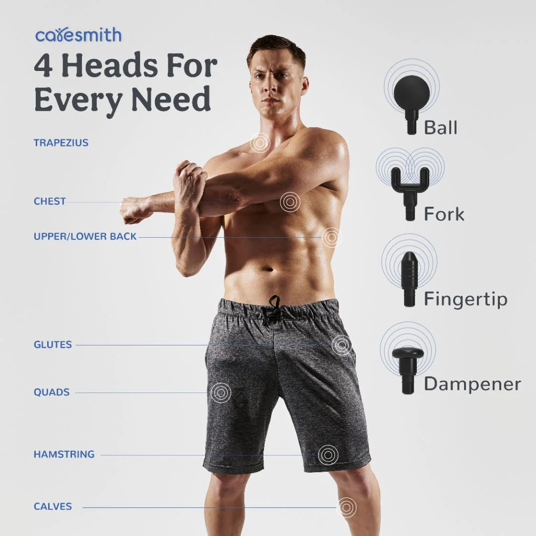 Portable Deep Tissue Massage Gun – 6 Speed, 4 Heads.